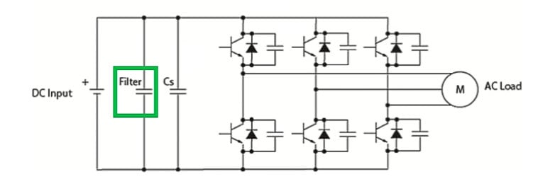 Kyocera: TANTALUM CAPACITOR FOR ELECTRIC VEHICLES